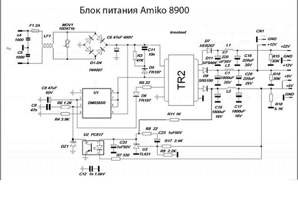    Amiko 8900, Gi8120, GM 990 HD